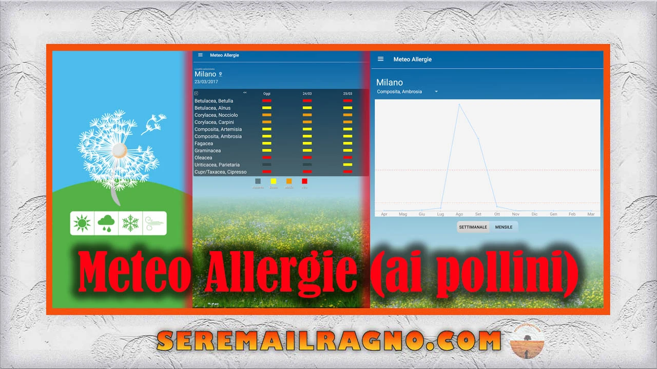 meteo allergie