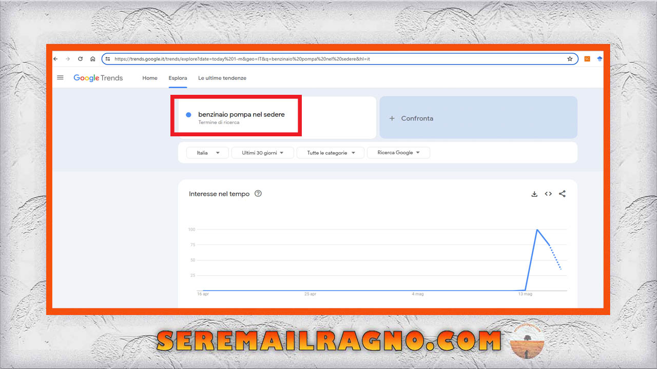 benzinaio pompa nel sedere