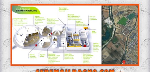 Centrale di biometano a San Marco alle Paludi (Fermo)