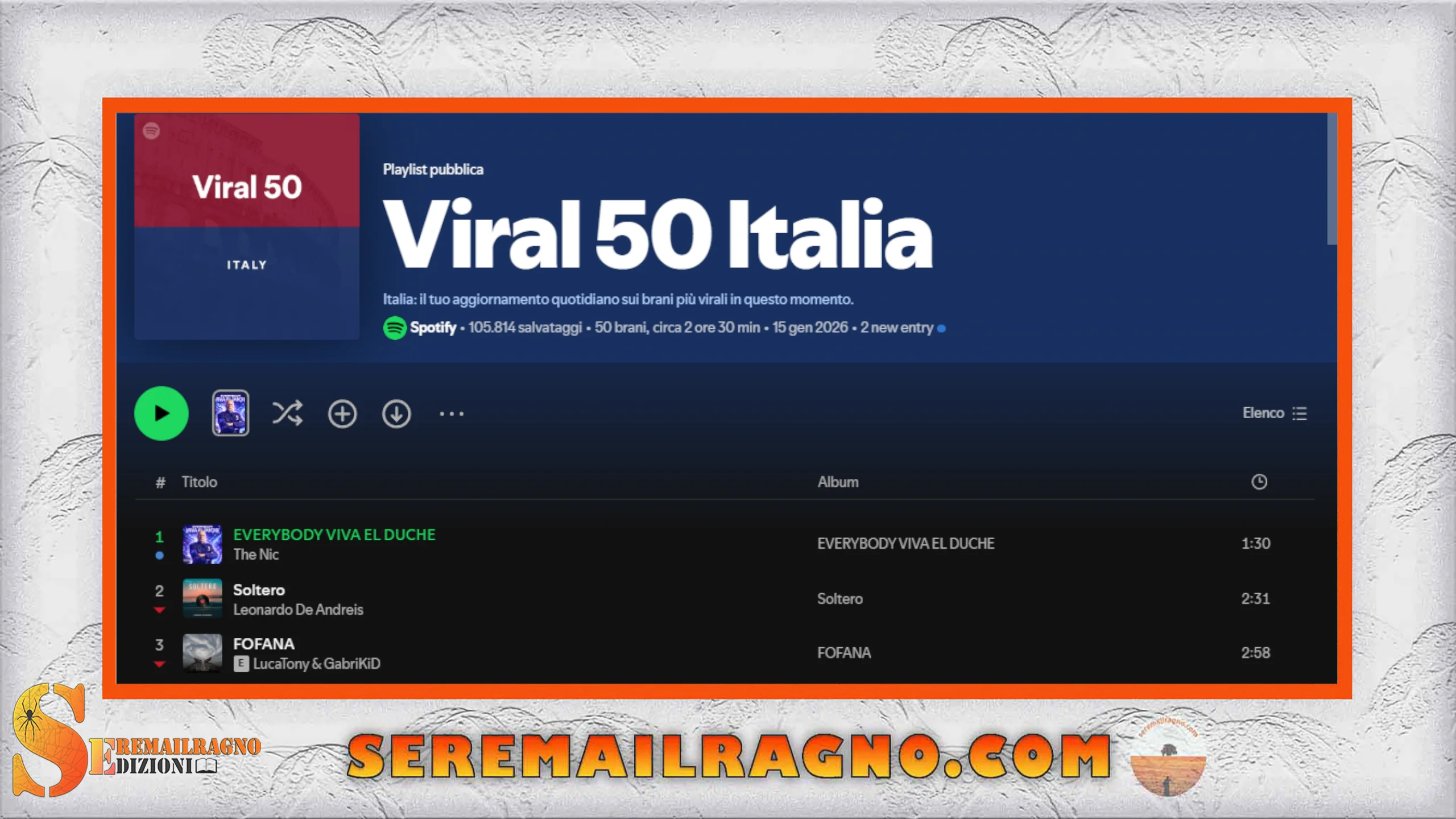 Everybody viva el duche top viral 50 Italia