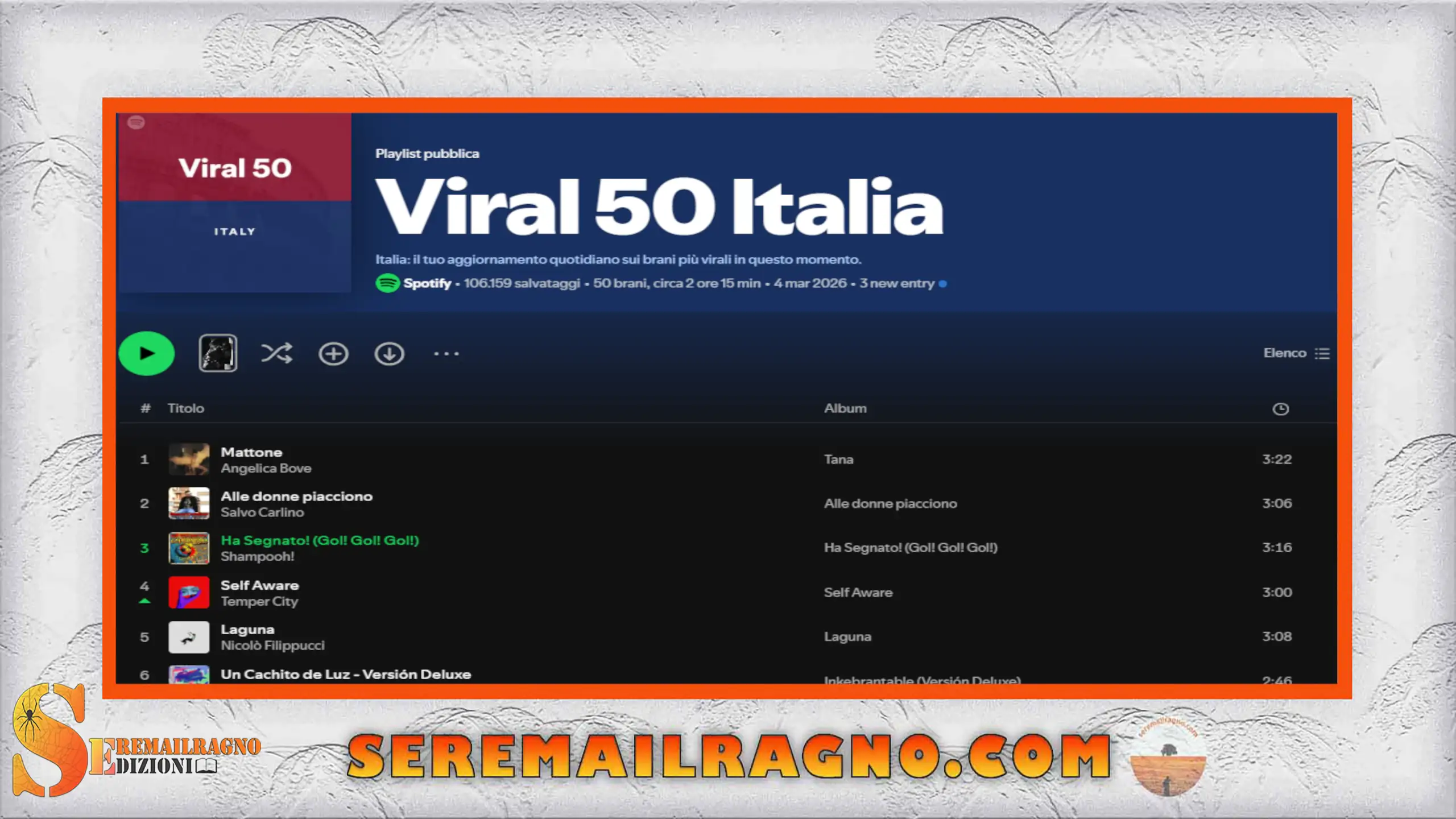 Ha segnato Mussolini Spotify